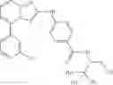 Fig. 265 - TRIAZOLOPYRIDINE JAK INHIBITOR COMPOUNDS AND METHODS