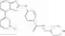 Fig. 280 - TRIAZOLOPYRIDINE JAK INHIBITOR COMPOUNDS AND METHODS