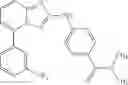 Fig. 294 - TRIAZOLOPYRIDINE JAK INHIBITOR COMPOUNDS AND METHODS