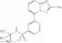 Fig. 321 - TRIAZOLOPYRIDINE JAK INHIBITOR COMPOUNDS AND METHODS
