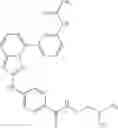 Fig. 341 - TRIAZOLOPYRIDINE JAK INHIBITOR COMPOUNDS AND METHODS