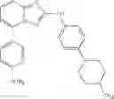Fig. 77 - TRIAZOLOPYRIDINE JAK INHIBITOR COMPOUNDS AND METHODS