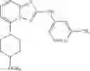 Fig. 85 - TRIAZOLOPYRIDINE JAK INHIBITOR COMPOUNDS AND METHODS
