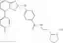 Fig. 96 - TRIAZOLOPYRIDINE JAK INHIBITOR COMPOUNDS AND METHODS