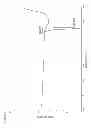 Fig. 04 - Oxazolidin-2-one compounds and uses thereof