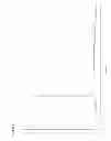 Fig. 09 - Oxazolidin-2-one compounds and uses thereof