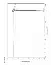 Fig. 12 - Oxazolidin-2-one compounds and uses thereof