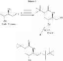 Fig. 62 - Oxazolidin-2-one compounds and uses thereof