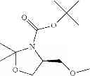 Fig. 95 - Oxazolidin-2-one compounds and uses thereof