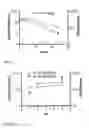 Fig. 08 - COMPOSITIONS AND METHODS FOR TREATING NEURODEGENERATIVE DISEASE
