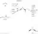 Fig. 14 - Compounds
