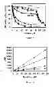 Fig. 02 - Small molecule xanthine oxidase inhibitors and methods of use