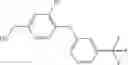 Fig. 52 - TRICYCLIC COMPOUNDS, PREPARATION METHODS, AND THEIR USES