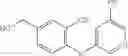 Fig. 91 - TRICYCLIC COMPOUNDS, PREPARATION METHODS, AND THEIR USES