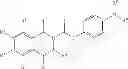 Fig. 110 - Methods of preventing and treating diabetes by inhibiting serotonin synthesis
