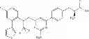 Fig. 50 - Methods of preventing and treating diabetes by inhibiting serotonin synthesis
