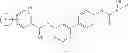Fig. 86 - Methods of preventing and treating diabetes by inhibiting serotonin synthesis