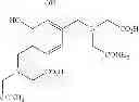 Fig. 92 - Methods of preventing and treating diabetes by inhibiting serotonin synthesis