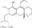 Fig. 93 - Methods of preventing and treating diabetes by inhibiting serotonin synthesis