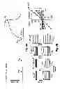 Fig. 08 - Small molecule activators of calcium-activated chloride channels and methods of use