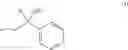 Fig. 02 - Pyridine derivatives