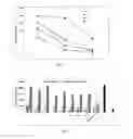Fig. 02 - IMMUNOSUPPRESSIVE COMPOUNDS