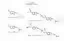 Fig. 09 - Lyophilized formulations of bendamustine hydrochloride