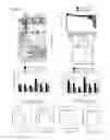 Fig. 03 - MATERIALS AND METHODS FOR TREATING PTEN MUTATED OR DEFICIENT CANCER