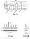 Fig. 25 - BIOMARKERS OF MIR-34 ACTIVITY
