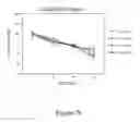 Fig. 12 - MODULATION OF RNA BY REPEAT TARGETING