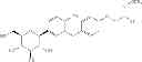 Fig. 35 - SGLT inhibitors