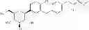 Fig. 56 - SGLT inhibitors