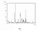 Fig. 02 - Cocrystals of dimethyl fumarate