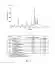 Fig. 02 - METHODS OF PRODUCING AND USING NUTRITIONAL AND PHARMACEUTICAL COMPOSITIONS THAT INCLUDE ONE OR MORE ACTIVE SUBSTANCES