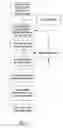 Fig. 02 - Continuous on-line adjustable disinfectant/sanitizer/bleach generator