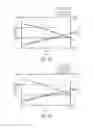 Fig. 28 - Implantation compositions for use in tissue augmentation