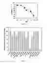 Fig. 03 - Small molecule xanthine oxidase inhibitors and methods of use
