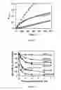 Fig. 04 - Small molecule xanthine oxidase inhibitors and methods of use