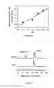 Fig. 06 - Small molecule xanthine oxidase inhibitors and methods of use