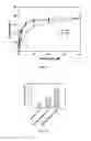 Fig. 10 - Small molecule xanthine oxidase inhibitors and methods of use