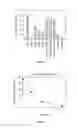 Fig. 14 - Small molecule xanthine oxidase inhibitors and methods of use