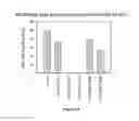 Fig. 15 - Small molecule xanthine oxidase inhibitors and methods of use