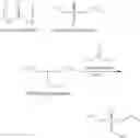 Fig. 10 - Method of making hydroxymethylphosphonate, polyurethane foam-forming compositions, polyurethane foam and articles made therefrom