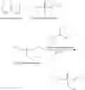 Fig. 12 - Method of making hydroxymethylphosphonate, polyurethane foam-forming compositions, polyurethane foam and articles made therefrom