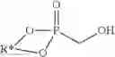 Fig. 15 - Method of making hydroxymethylphosphonate, polyurethane foam-forming compositions, polyurethane foam and articles made therefrom