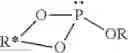 Fig. 19 - Method of making hydroxymethylphosphonate, polyurethane foam-forming compositions, polyurethane foam and articles made therefrom