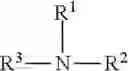 Fig. 20 - Method of making hydroxymethylphosphonate, polyurethane foam-forming compositions, polyurethane foam and articles made therefrom