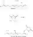 Fig. 03 - Polyester polyols containing diels-alder or ene adducts