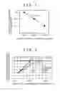 Fig. 02 - Epoxy-vinyl copolymerization type liquid resin composition, cured product of the same, electronic/electric apparatus using the cured product, and method of producing the cured product