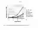 Fig. 05 - Reinforced polypropylene composition